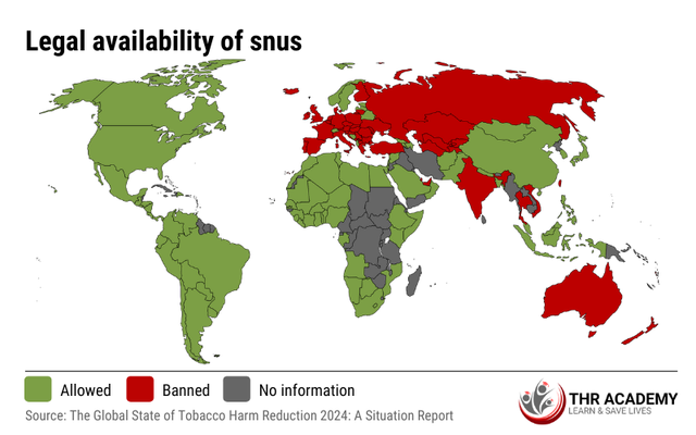 Avaiablity-Snus